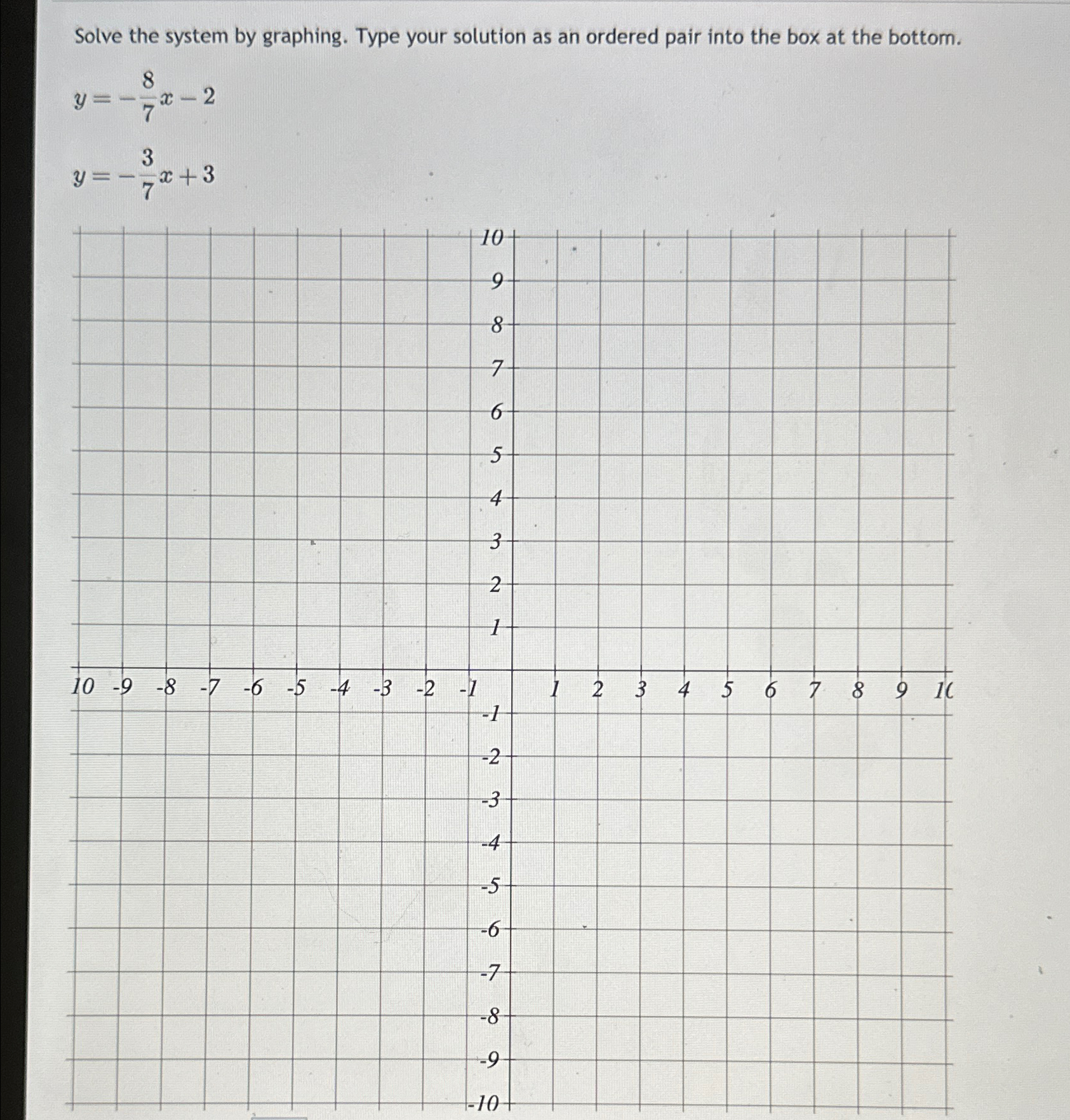 Solved Solve the system by graphing. Type your solution as | Chegg.com