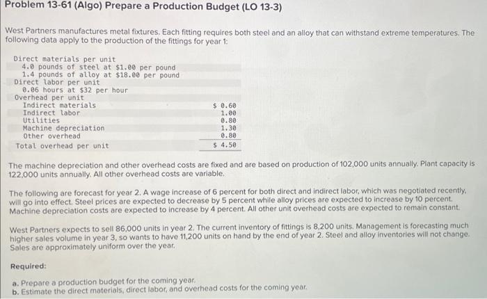 Problem 13-61 (Algo) Prepare a Production Budget (LO | Chegg.com