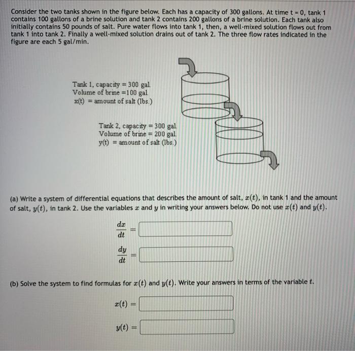 Solved Consider the two tanks shown in the figure below. | Chegg.com