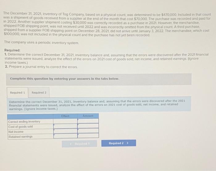 Solved The December 31, 2021, inventory of Tog Company, | Chegg.com