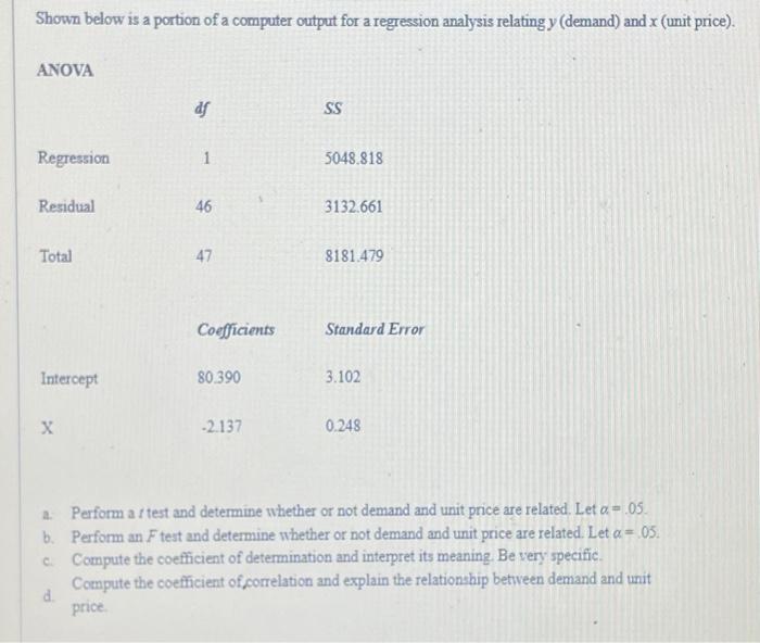Solved Shown below is a portion of a computer output for a | Chegg.com