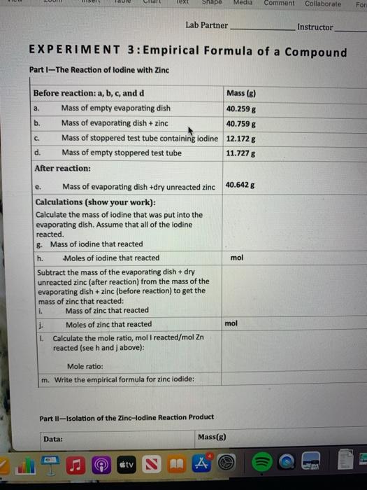 experiment empirical formula