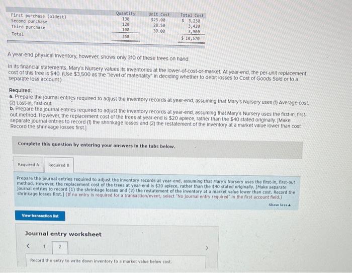 A year-end physical inventory, however, shows only 310 of these trees on hand.
In its financial statements, Marys Nursery va