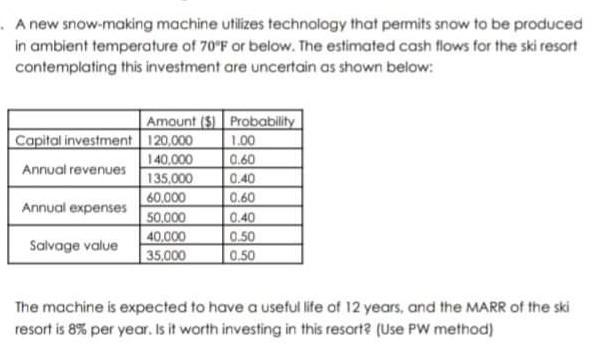 Artificial snowmaking: Sustainability must become a priority •