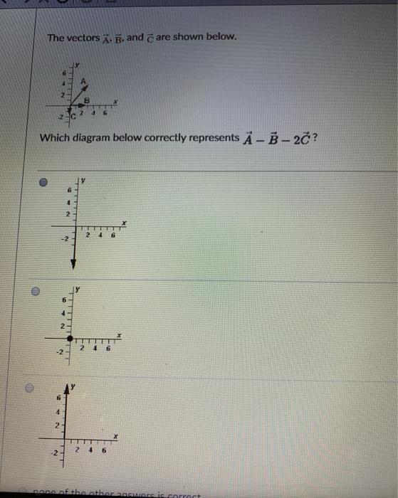 Solved The vectors A. B. and are shown below. 2 B z 46 20 | Chegg.com