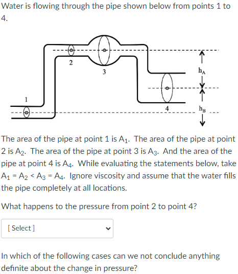 Solved Water is flowing through the pipe shown below from | Chegg.com