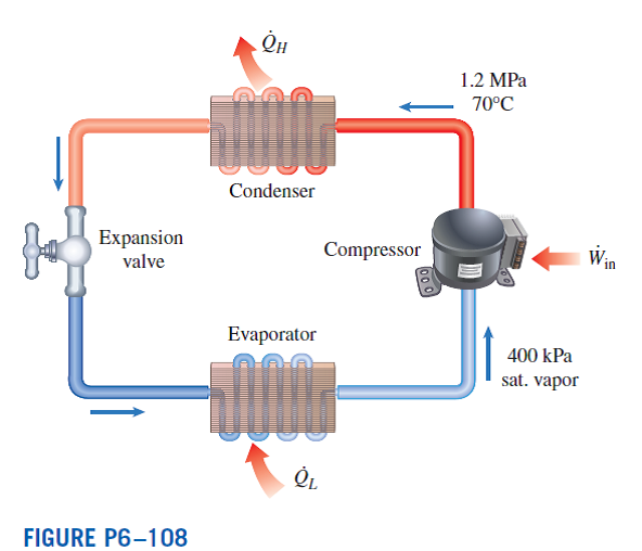 Solved: An air-conditioner with refrigerant-134a as the working ...