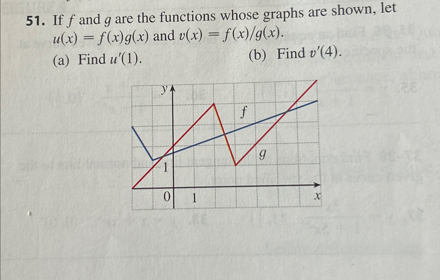 solved-if-f-and-g-are-the-functions-whose-graphs-are-chegg