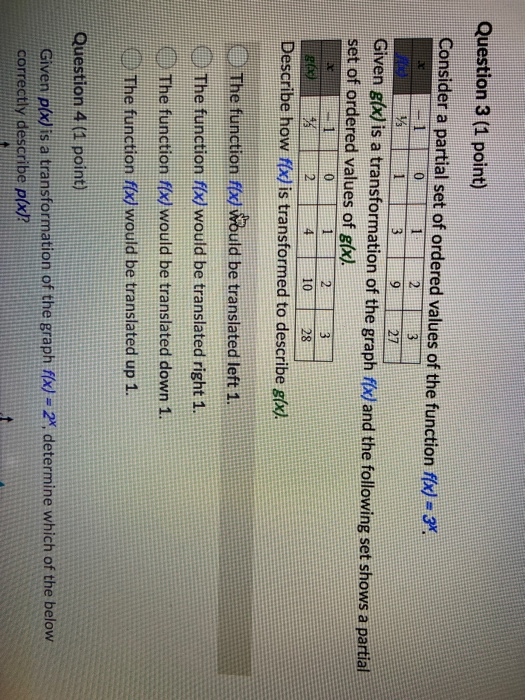 Solved Question 3 (1 point) Consider a partial set of | Chegg.com