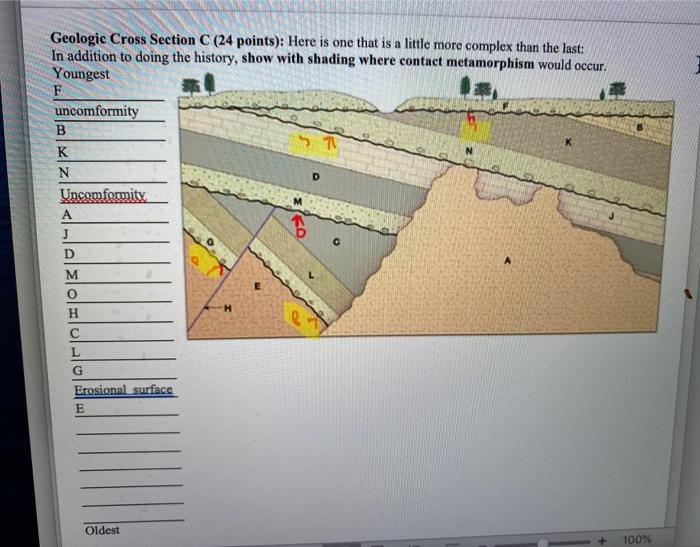 Solved Geologic Cross Section B (16 Points) In Addition, | Chegg.com