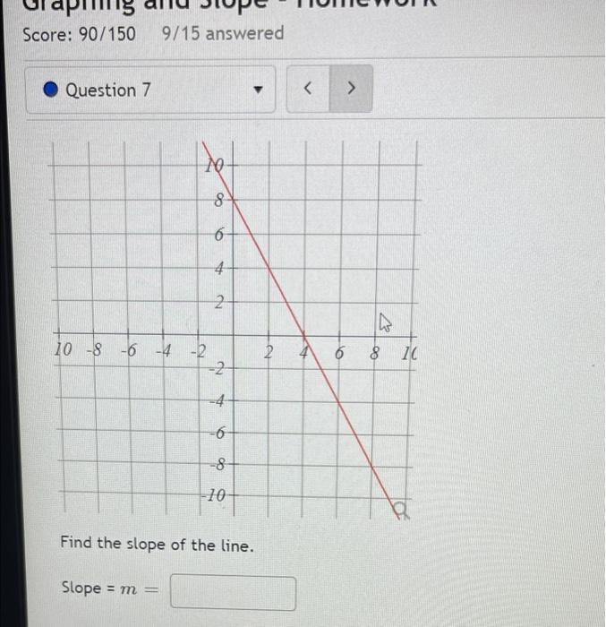 Solved Question 5 > Given the table, find 5 solutions to the | Chegg.com