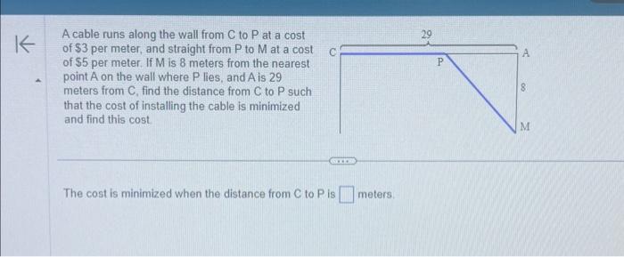 Solved A cable runs along the wall from C to P at a cost of