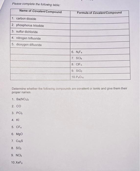 Solved Please complete the following table: Determine | Chegg.com