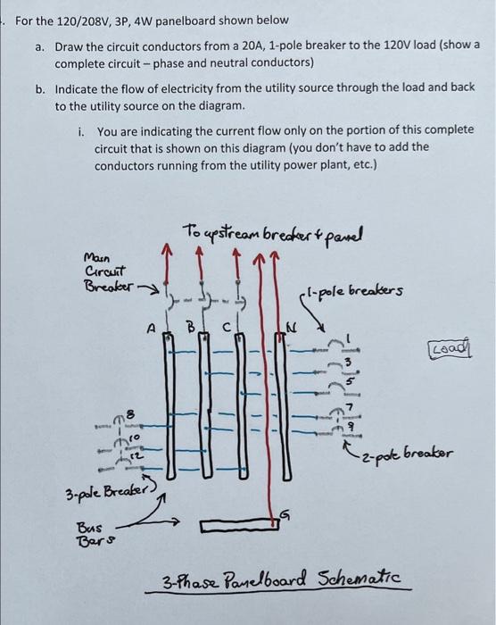 Solved 1. For The 120/208V, 3P, 4W Panelboard Shown Below A. | Chegg.com