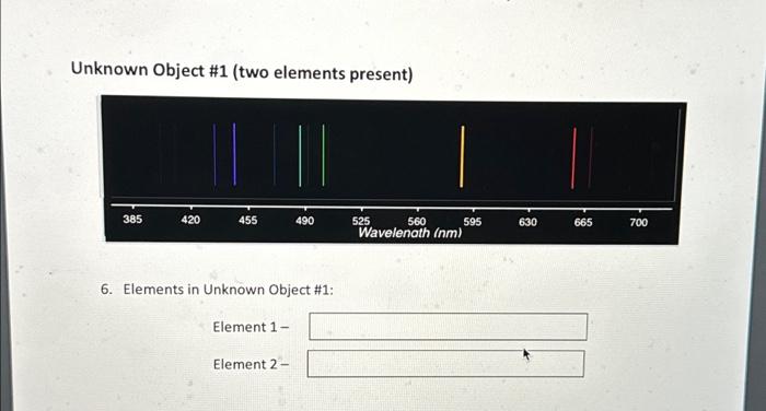 Solved Unknown Object #1 (two elements present) 385 420 455 | Chegg.com