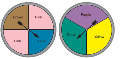 two stage experiment definition math