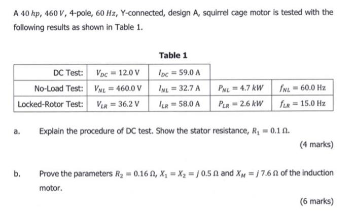 Solved A 40 Hp 460 V 4 Pole 60 Hz Y Connected Design A