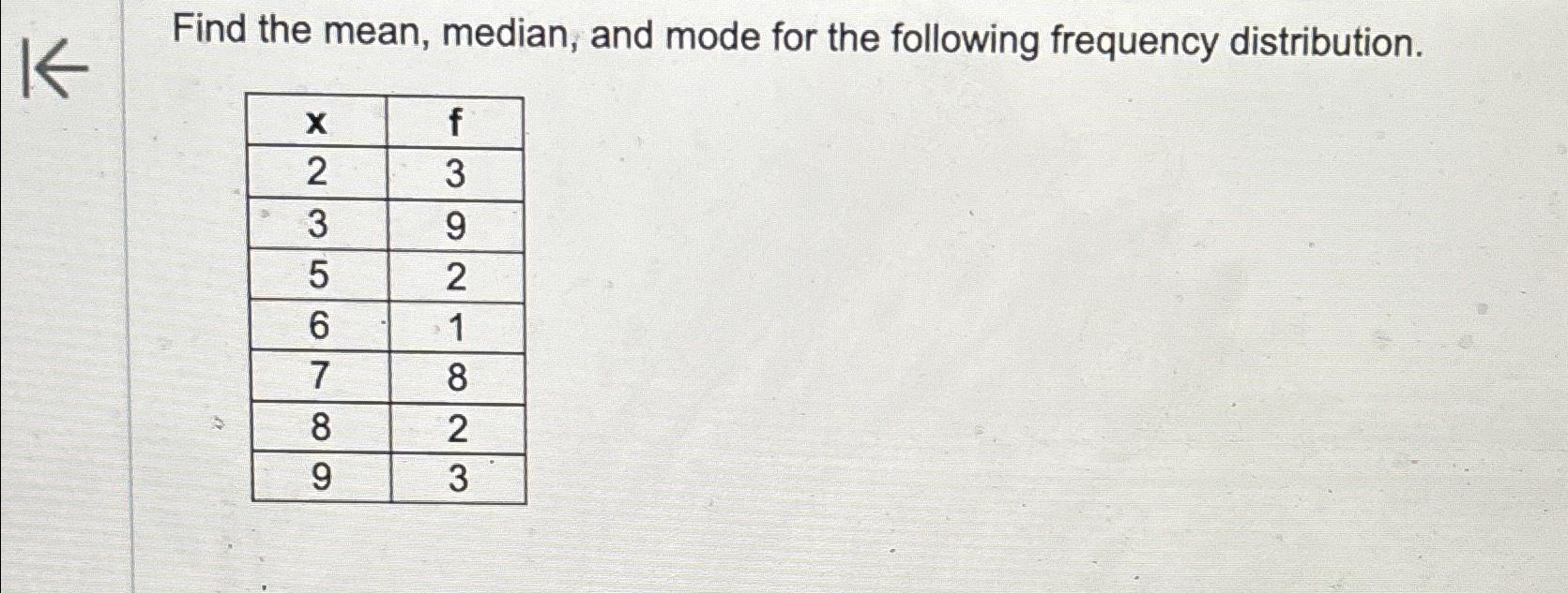 Solved Find the mean, median, and mode for the following | Chegg.com image.
