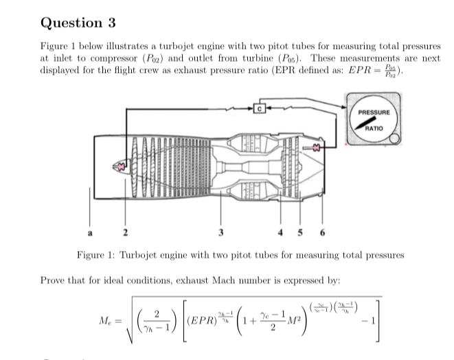 Solved Question 3 Figure 1 below illustrates a turbojet | Chegg.com
