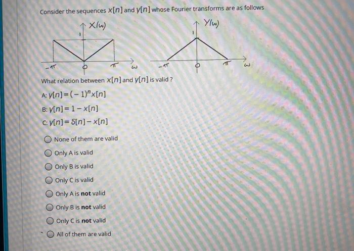 Solved Consider The Sequences X N And Y N Whose Fourier Chegg Com