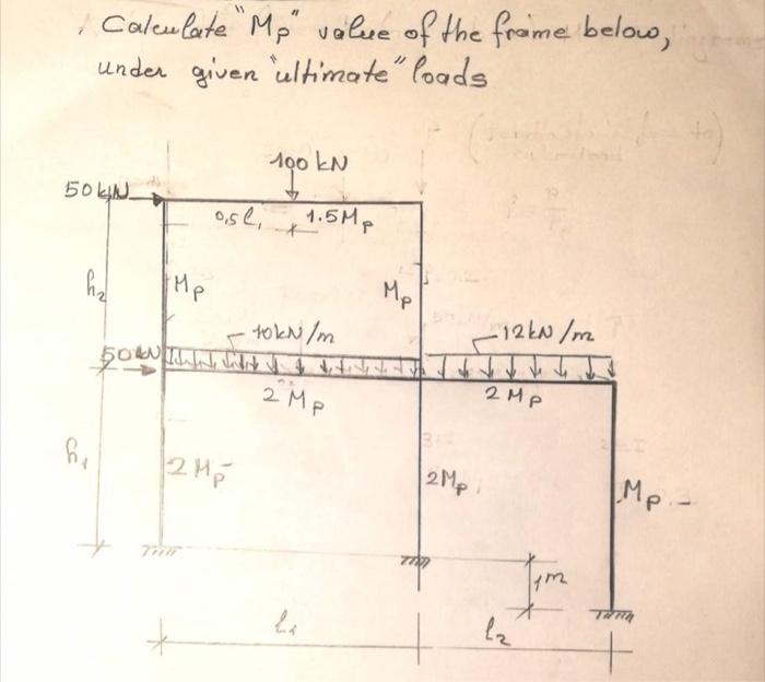 Solved Calculate "M" value of the frame below, under given | Chegg.com