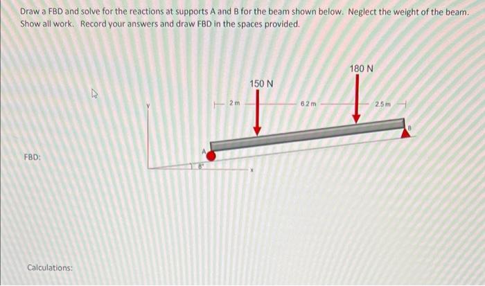 Solved Draw A FBD And Solve For The Reactions At Supports A | Chegg.com