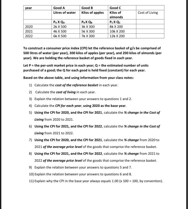 Solved To Construct A Consumer Price Index (CPI) Let The | Chegg.com