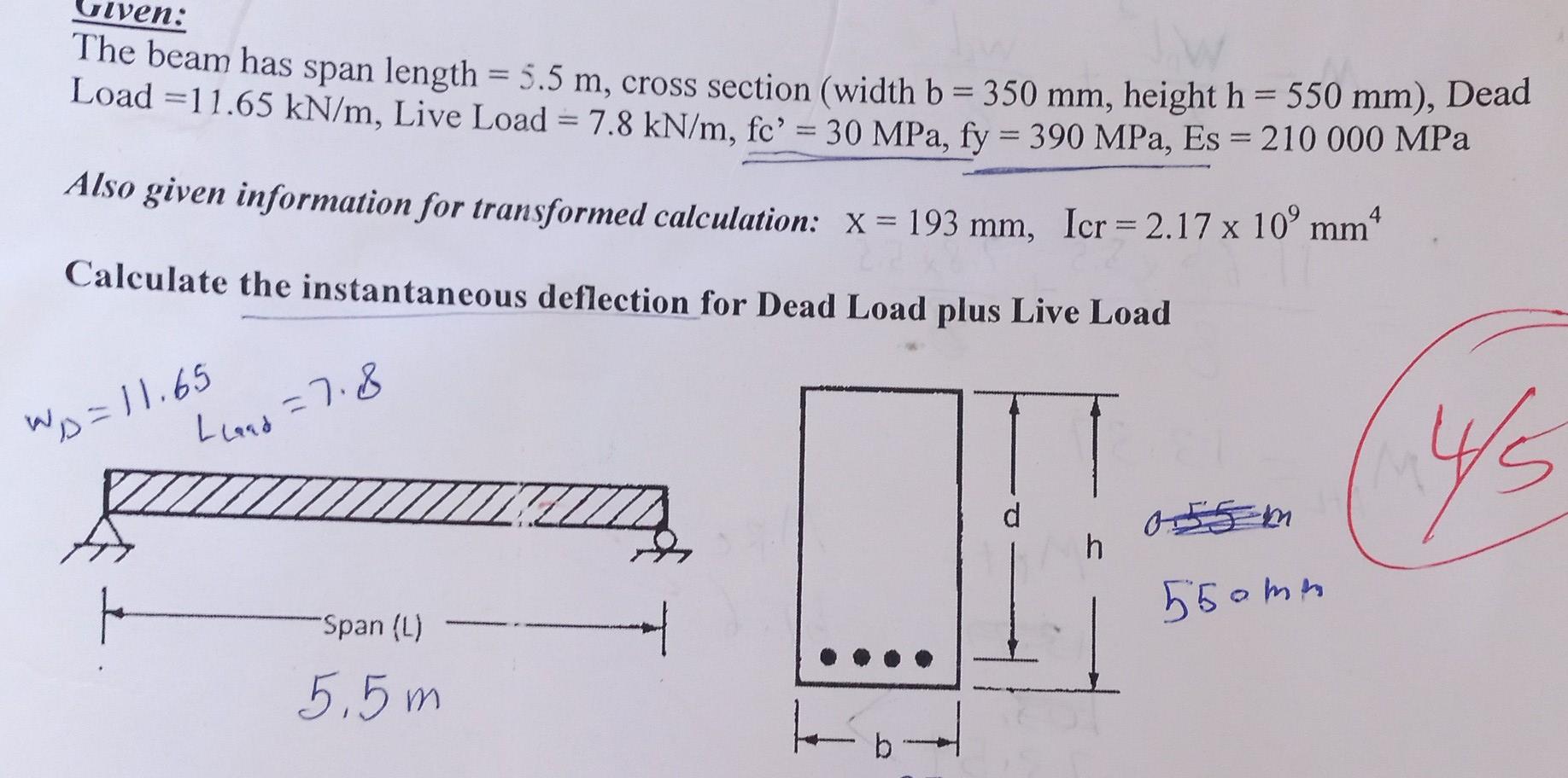 Solved The beam has span length =5.5 m, cross section (width | Chegg.com