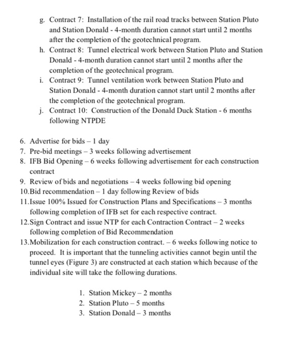 g. Contract 7: Installation of the rail road | Chegg.com