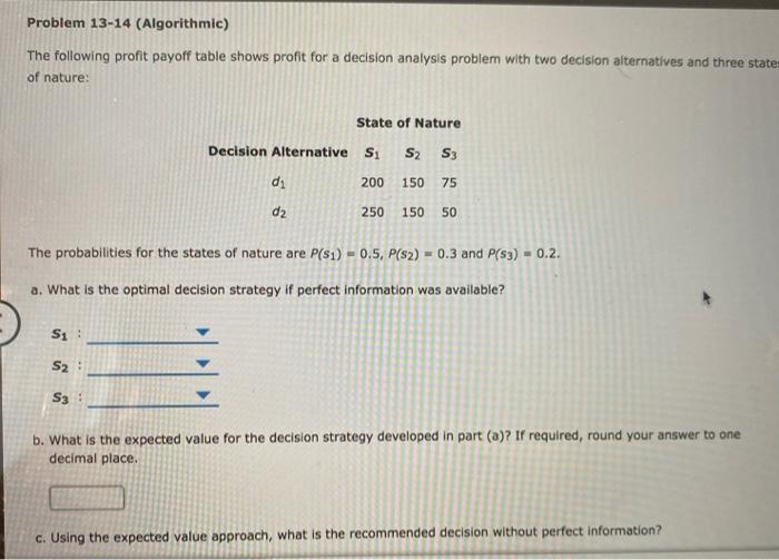 Solved Problem 13-14 (Algorithmic) The following profit | Chegg.com