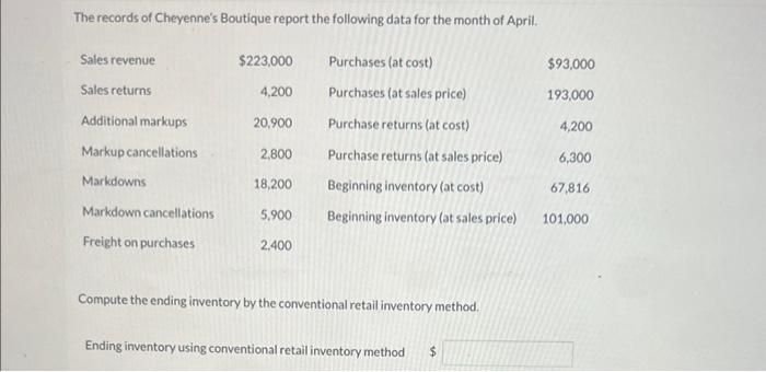 Solved The records of Cheyenne s Boutique report the Chegg