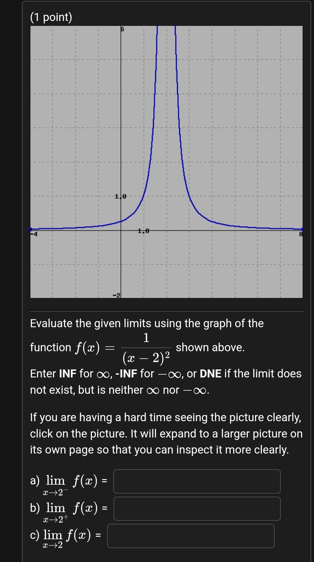 Solved Evaluate the given limits using the graph of the | Chegg.com