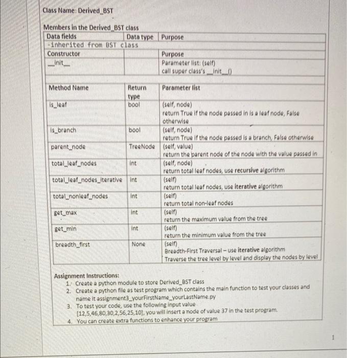 Solved In puthon please. [bts.py]:class BST: def | Chegg.com