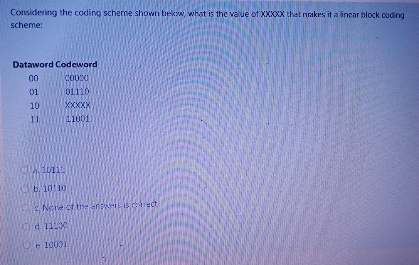 Solved considering the coding scheme shown below what is chegg
