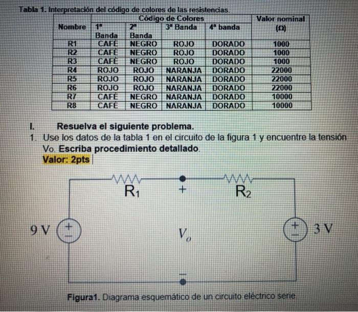 Solved Use the data from Table 1 in the circuit of Figure 1 | Chegg.com