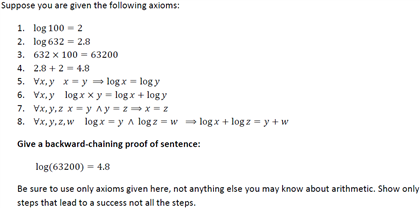 Suppose You Are Given The Following Axioms Log 100 Chegg Com