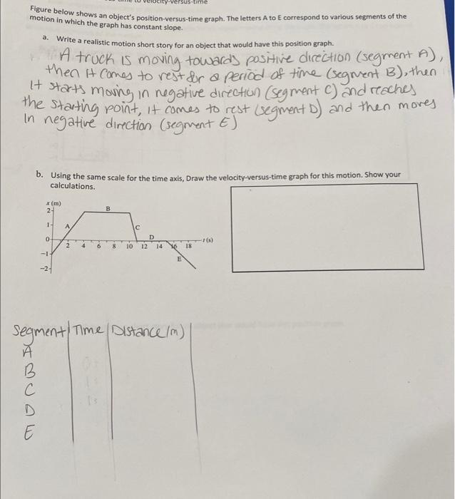 Solved Part B Please Figure Below Shows An Objec 8630