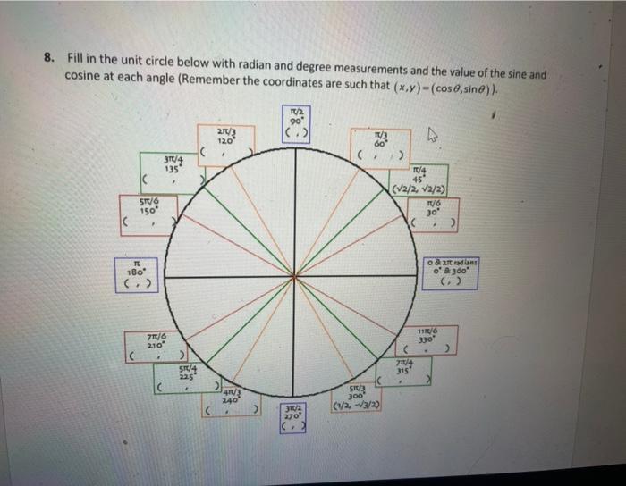 Solved 8. Fill in the unit circle below with radian and | Chegg.com