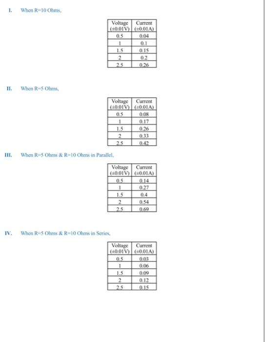 Solved IV. When R−5 Ohms \& R−10 Ohms in Series, | Chegg.com