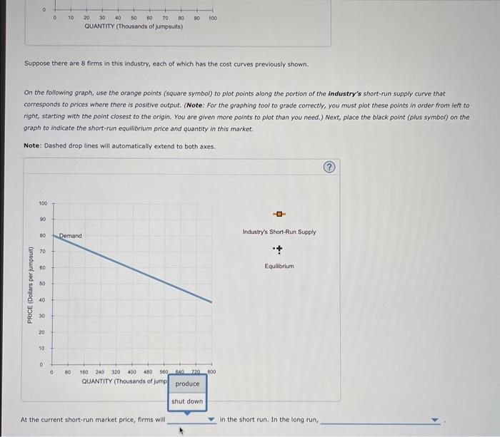 Suppose there are 8 firms in this industry, each of which has the cost curves previously shown.
On the following graph, use t