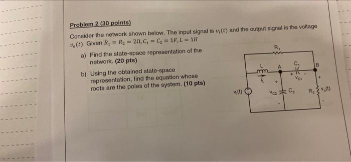 Solved Problem 2 (30 points) Consider the network shown | Chegg.com