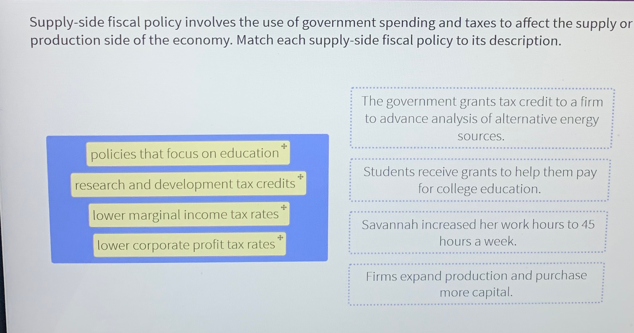 Solved Supply-side fiscal policy involves the use of | Chegg.com