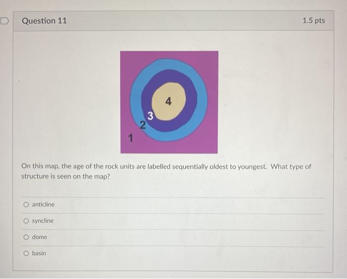 Solved 11. On this map, the age of the rock units are | Chegg.com