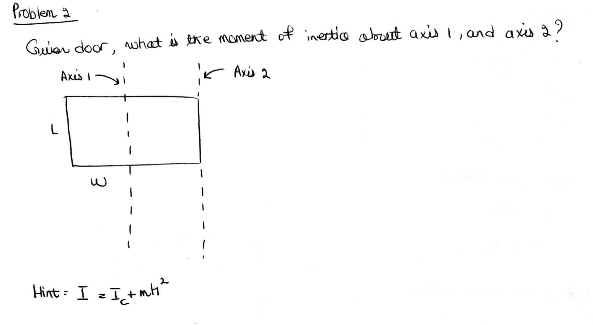 Solved Guien door, what is the moment of inertice obrout