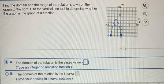 Solved Find the domain and the range of the relation shown | Chegg.com
