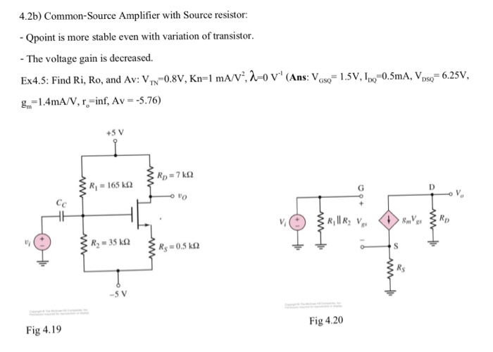 Solved 4.2b) Common-Source Amplifier with Source resistor: - | Chegg.com