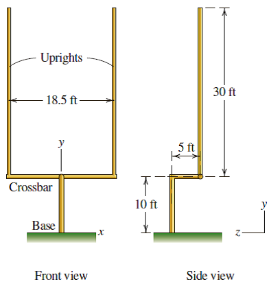 An Nfl Goal Post Consists Of The Base Crossbar And Up Chegg Com