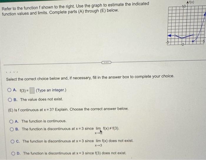 Solved Refer to the function f shown to the right. Use the | Chegg.com