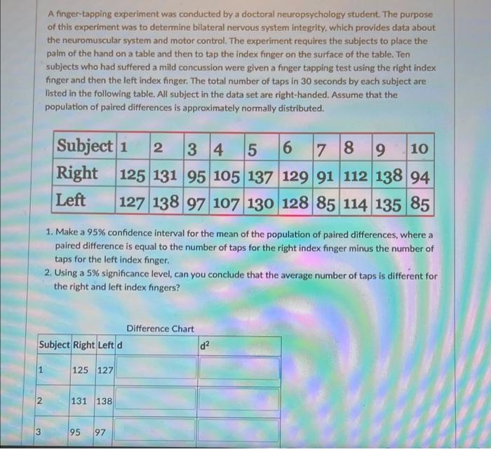 Solved A finger-tapping experiment was conducted by a | Chegg.com