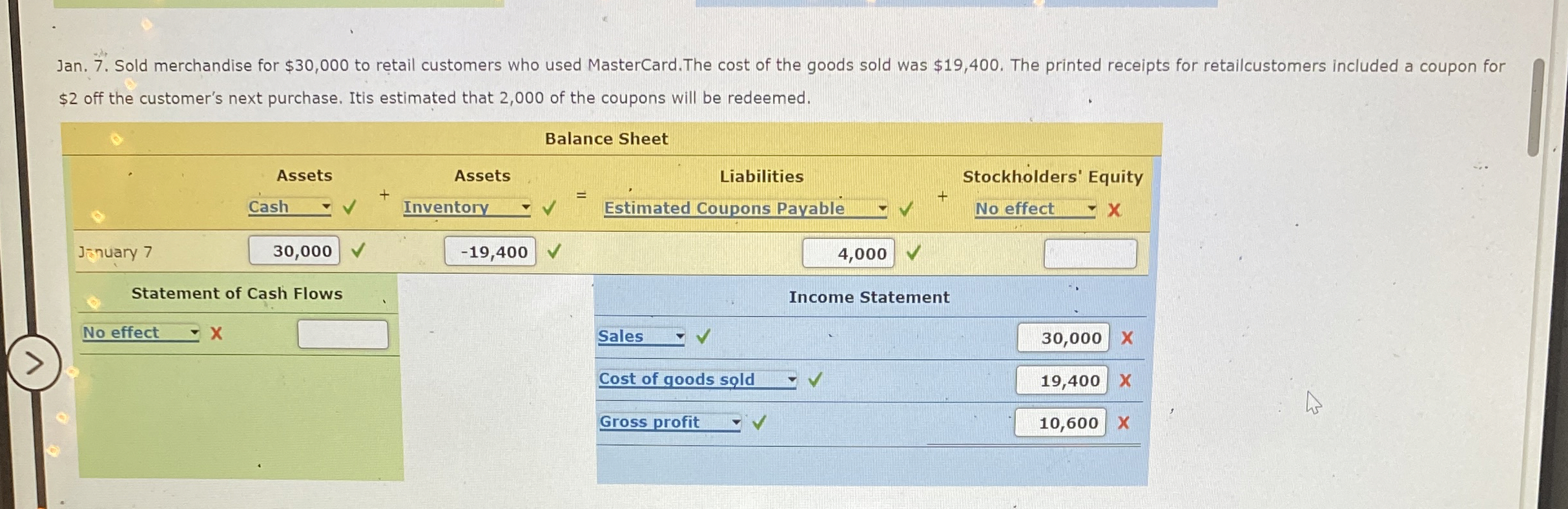 Jan 7 ï Sold Merchandise For 30 000 ï To Retail Chegg